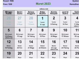 Kalender Jawa Maret