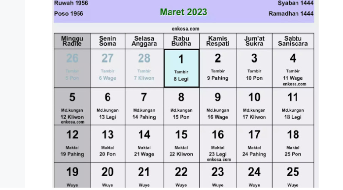 Kalender Jawa Maret