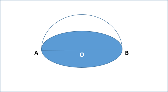Rumus Setengah Bola & Volume Setengah Bola Lengkap Penjelasan dan Contoh Soal