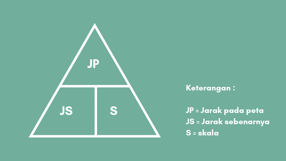 Rumus Skala Peta dan Cara Menghitung Skala Peta lengkap Contohnya