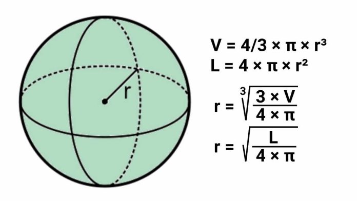 Rumus Volume Bola & Luas Permukaan Bola Lengkap Penjelasan, Contoh Soal