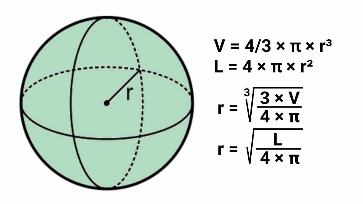 Rumus Volume Bola & Luas Permukaan Bola Lengkap Penjelasan, Contoh