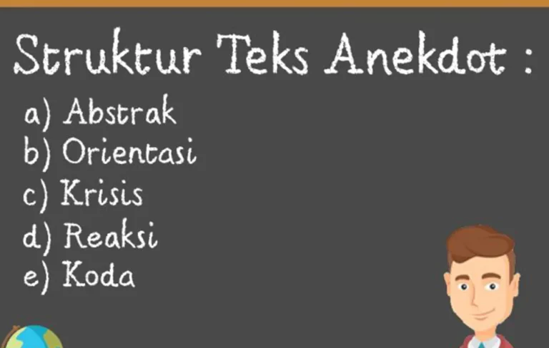 Struktur Teks Anekdot Lengkap Pengertian, Ciri-Ciri Hingga Contohnya