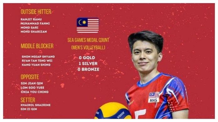 Daftar Pemain Bola Voli Putra Malaysia SEA Games 2023 dan Jadwal Bertanding