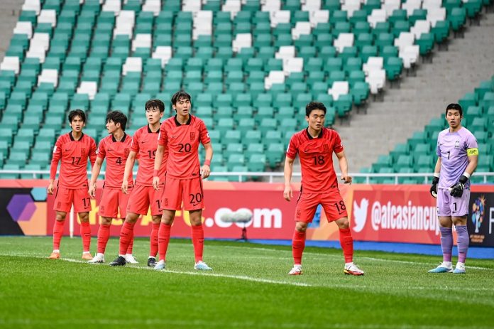 Skuad Korea Selatan Piala Dunia U-20