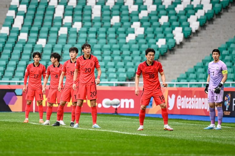 Skuad Korea Selatan di Piala Dunia U-20 2023, Nomor Punggung dan Posisi