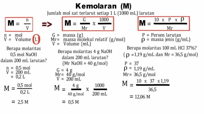 Contoh Soal Menghitung Kemolaran larutan