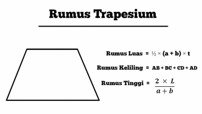 Rumus hitung Luas dan Keliling Pada Trapesium