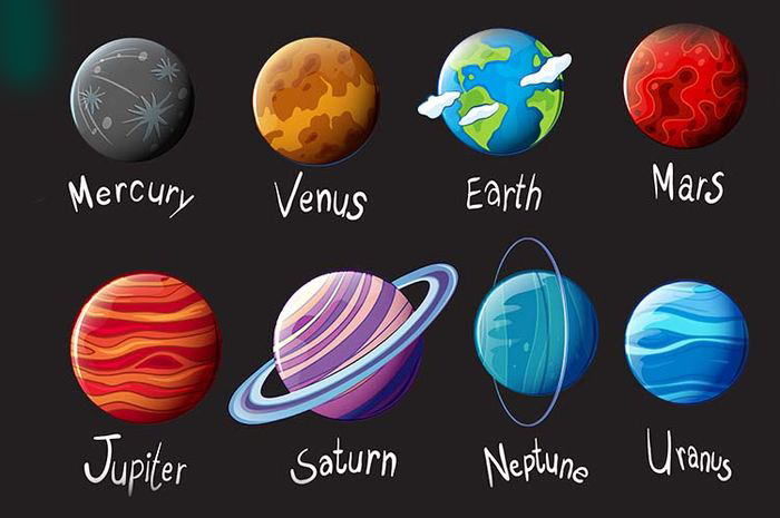 Nama-Nama Planet: Urutan, dan Fakta Menarik Lainnya