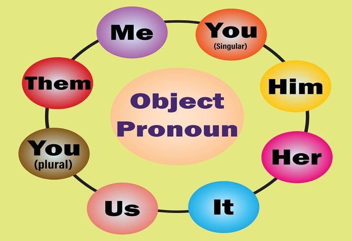 Contoh Kalimat Pronoun