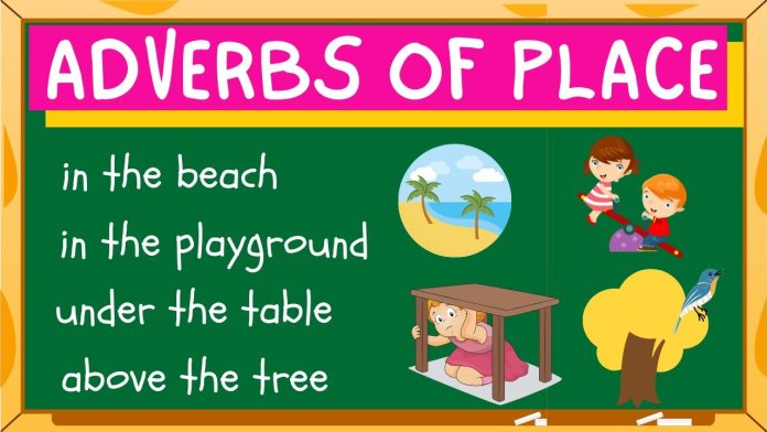 Pengertian, fungsi, jenis Adverbs of Place