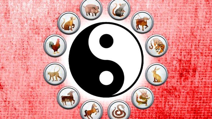 Ramalan Shio untuk Senin, 23 Desember 2024: Pesan Menarik untuk Setiap Shio