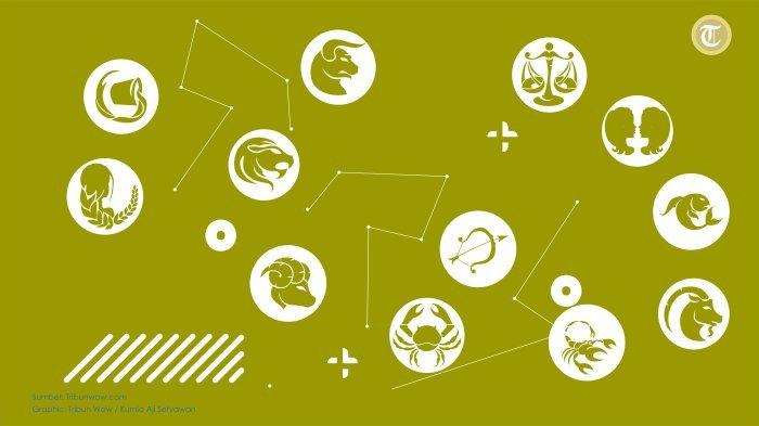 Peruntungan Zodiak Senin, 23 Desember 2024: Rahasia Asmara, Tantangan, dan Peluang untuk Setiap Zodiak