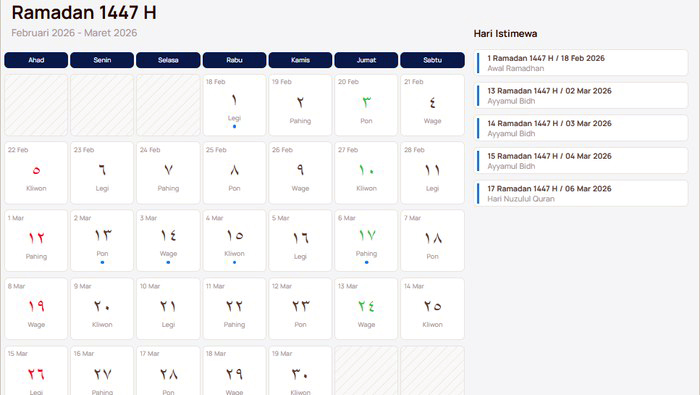 Kalender Puasa Ramadhan 2026 Lengkap: Jadwal Versi Pemerintah dan Muhammadiyah